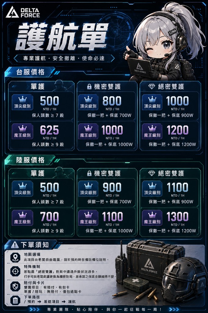 護航單