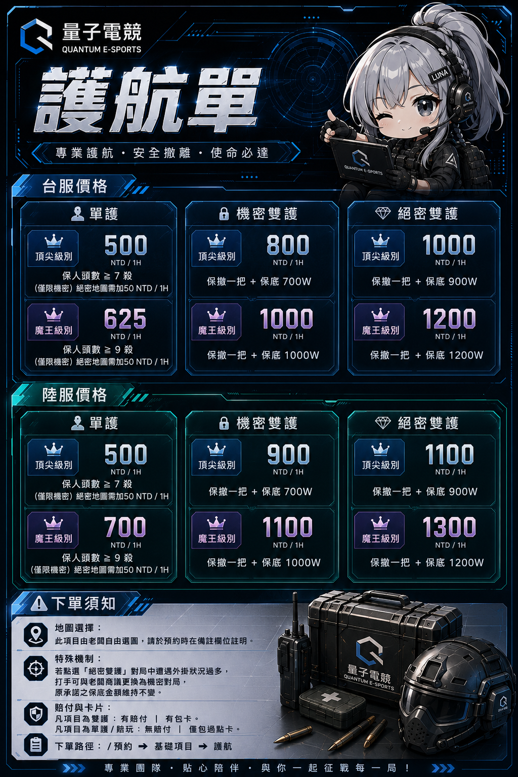 護航單